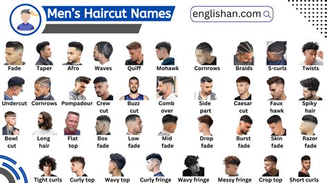 man haircut names